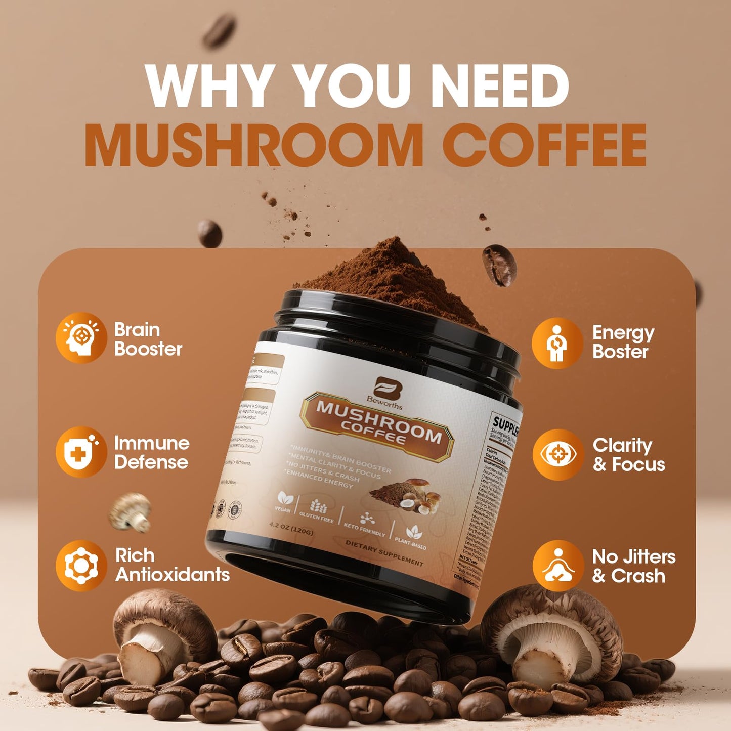 B BEWORTHS 2Pack Mushroom Coffee Powder with MCT Oil - 10-Mushroom Blend for Focus, Immune & Brain Health | Keto