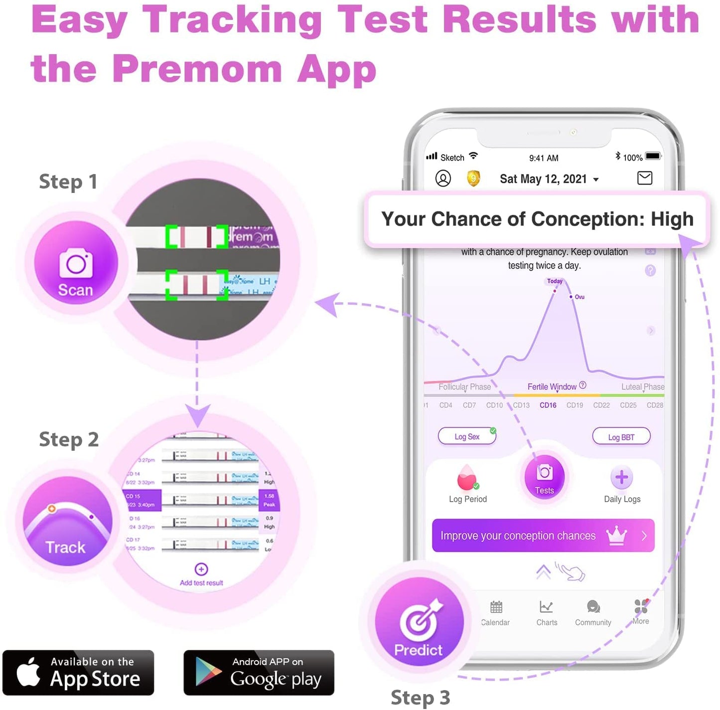 Easy@Home Ovulation Test Strips Powered by Premom Ovulation Predictor APP, FSA Eligible, 40 Ovulation Test and 10 Pregnancy Test Strips, 40LH +10HCG | Package May Vary