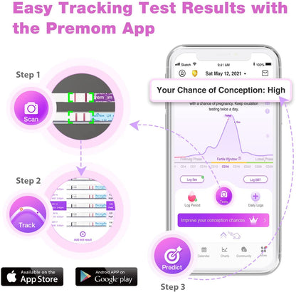 Easy@Home Ovulation Test Strips Powered by Premom Ovulation Predictor APP, FSA Eligible, 40 Ovulation Test and 10 Pregnancy Test Strips, 40LH +10HCG | Package May Vary