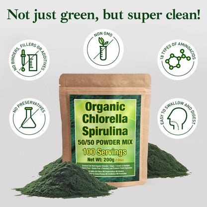 Good Natured Organic Spirulina & Chlorella 50/50 Powder – 3 Month Supply | Vegan & Non-GMO