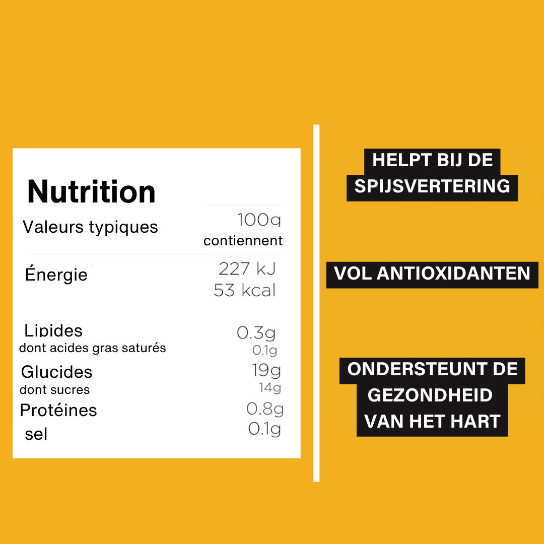 Fighter Shots Organic Ginger Dosing Bottle | 250ml | Equivalent to 4+ Daily Shots
