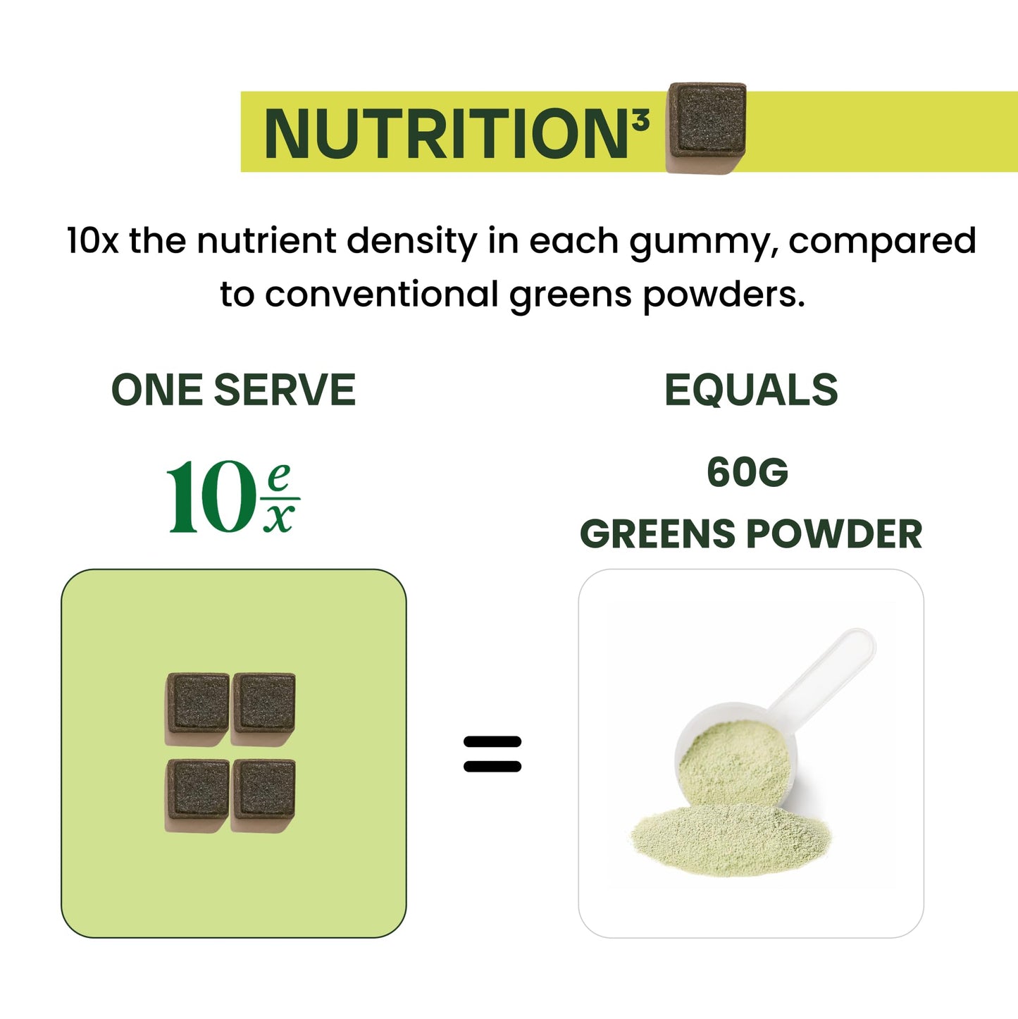 10ex Supergreens Gummies with Probiotics – 40 Superfoods, 10x Nutrition