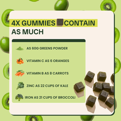 10ex Supergreens Gummies with Probiotics – 40 Superfoods, 10x Nutrition