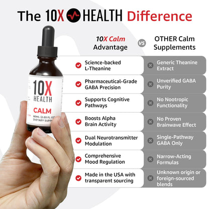 10X Health Calm L Theanine Drops – 100mg L Theanine & 100mg GABA, 2.03 fl oz