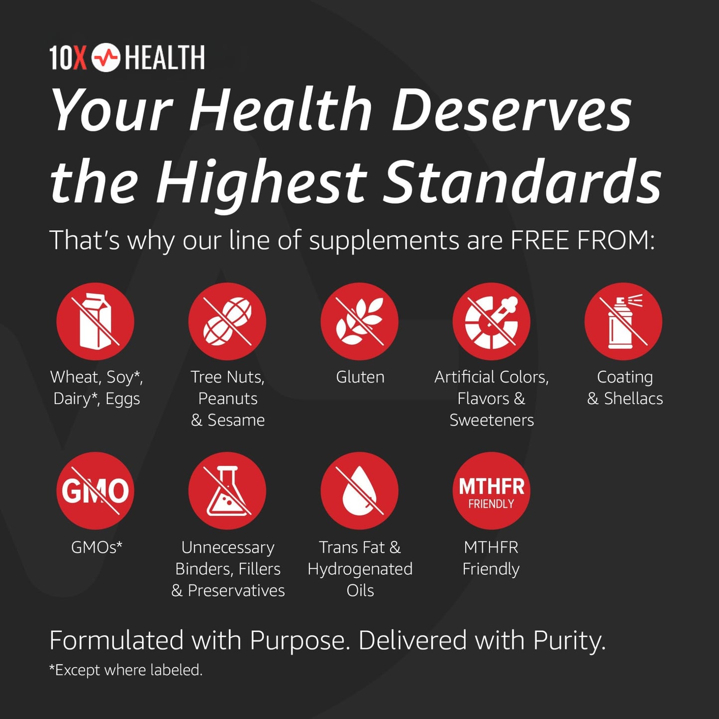 10X Health Magnesium Supplements – High-Absorption Magnesium Citrate for Sleep, Muscle & Heart Health – 60 Capsules