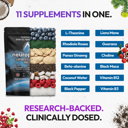 Neuropic Pro™ Nootropic Focus Gummies PeakFlowSpace