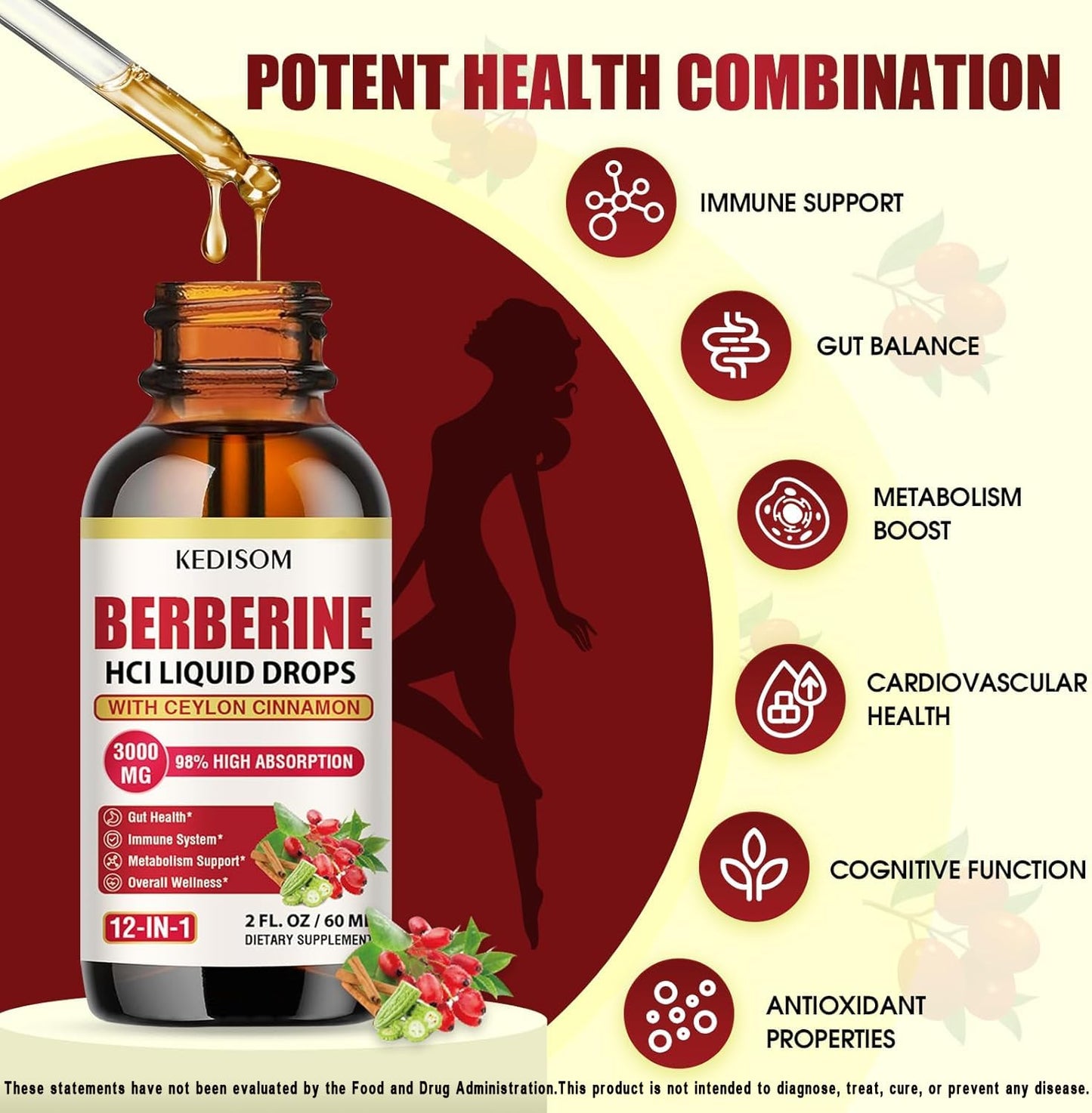 12-in-1 Berberine Liquid Drops – 2 Fl Oz, 3000mg Liposomal Berberine HCL with Cinnamon & Turmeric