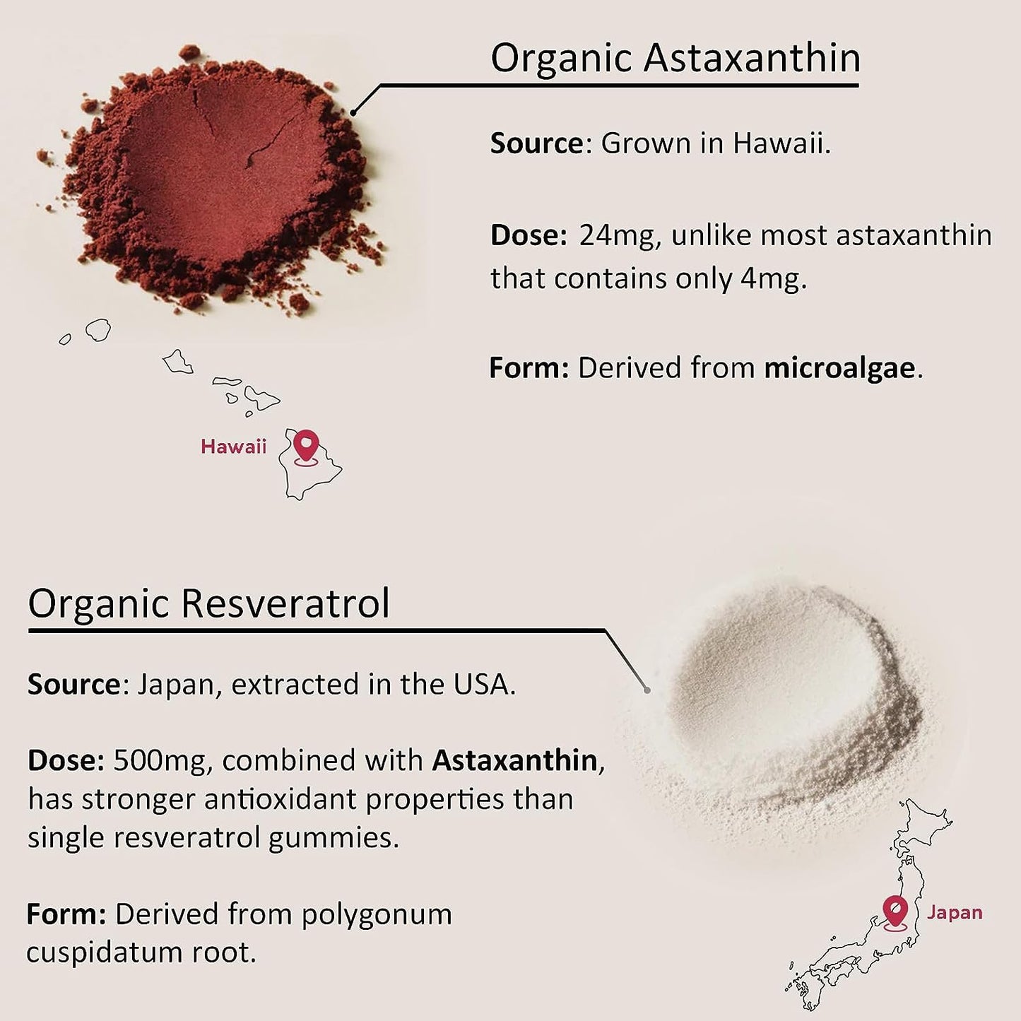 Sugar-Free Astaxanthin 24mg Gummies with Resveratrol – Vegan, Non-GMO, 120 Servings