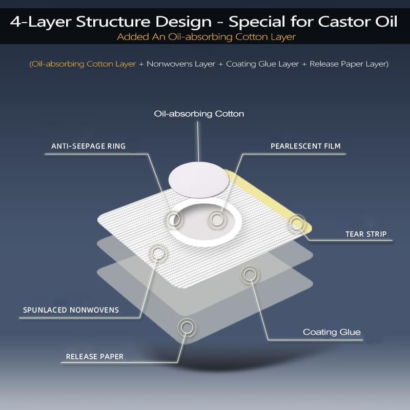 12Pcs Hypoallergenic Castor Oil Pack Wraps – Disposable 3.2x3.2 in, Self-Adhesive (White)
