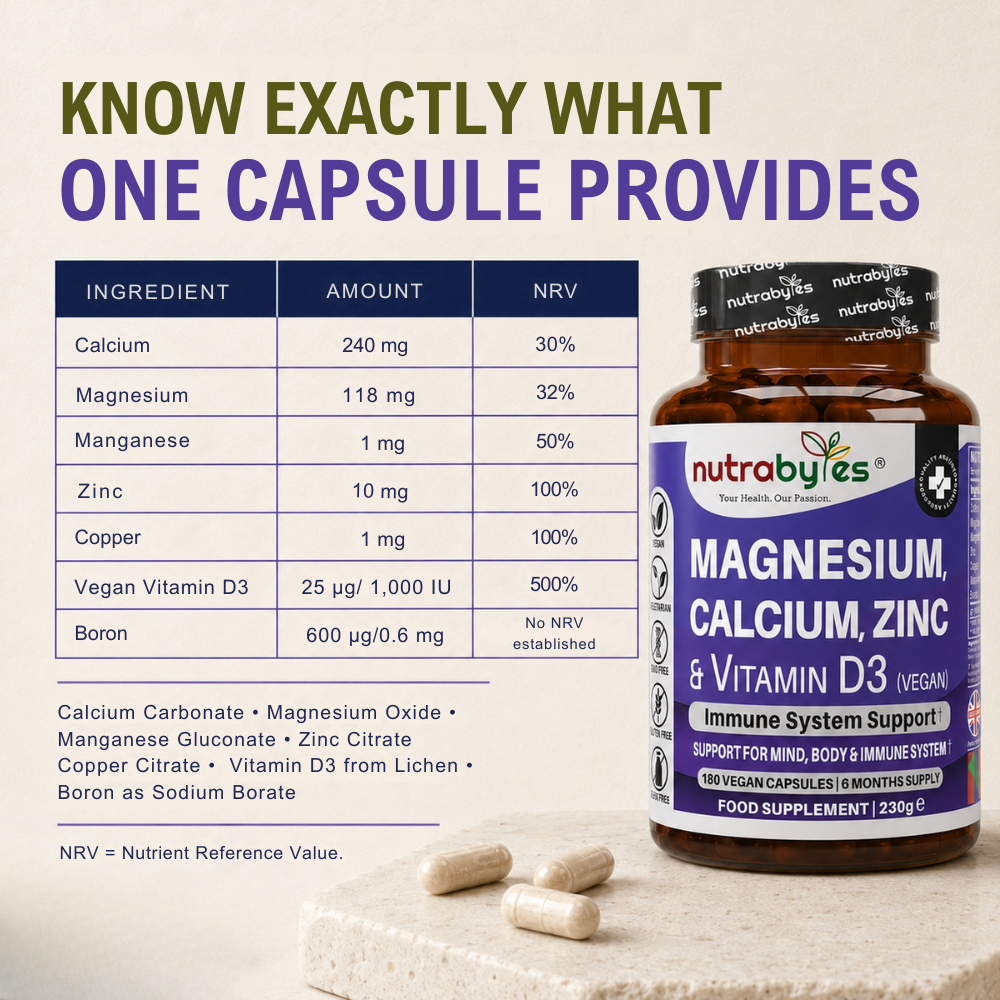 Magnesium, Calcium, Zinc & Vitamin D3 (Vegan D3) | Advanced Immunity Support | 6 Months Supply | Made in the UK