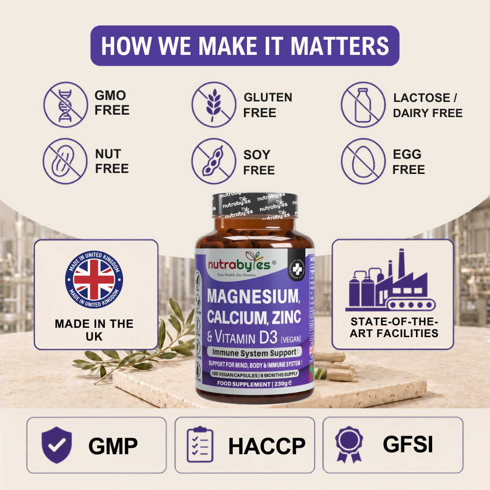 Magnesium, Calcium, Zinc & Vitamin D3 (Vegan D3) | Advanced Immunity Support | 6 Months Supply | Made in the UK