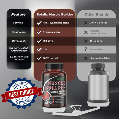 Ultra Muscle Builder Supplement – L-Arginine & Tribulus, 150 Capsules