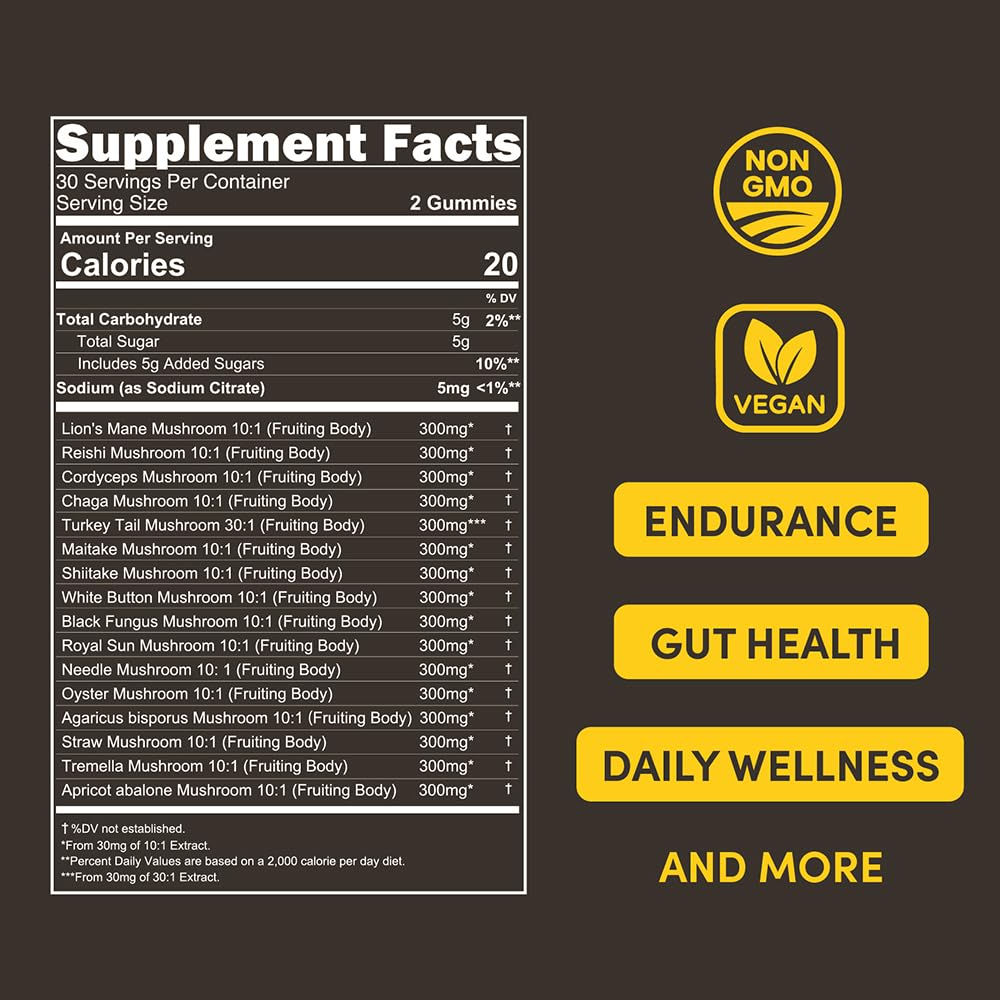 16 in 1 Blend Mushrooms Gummies for Adults - Lion's Mane for Focus & Clarity