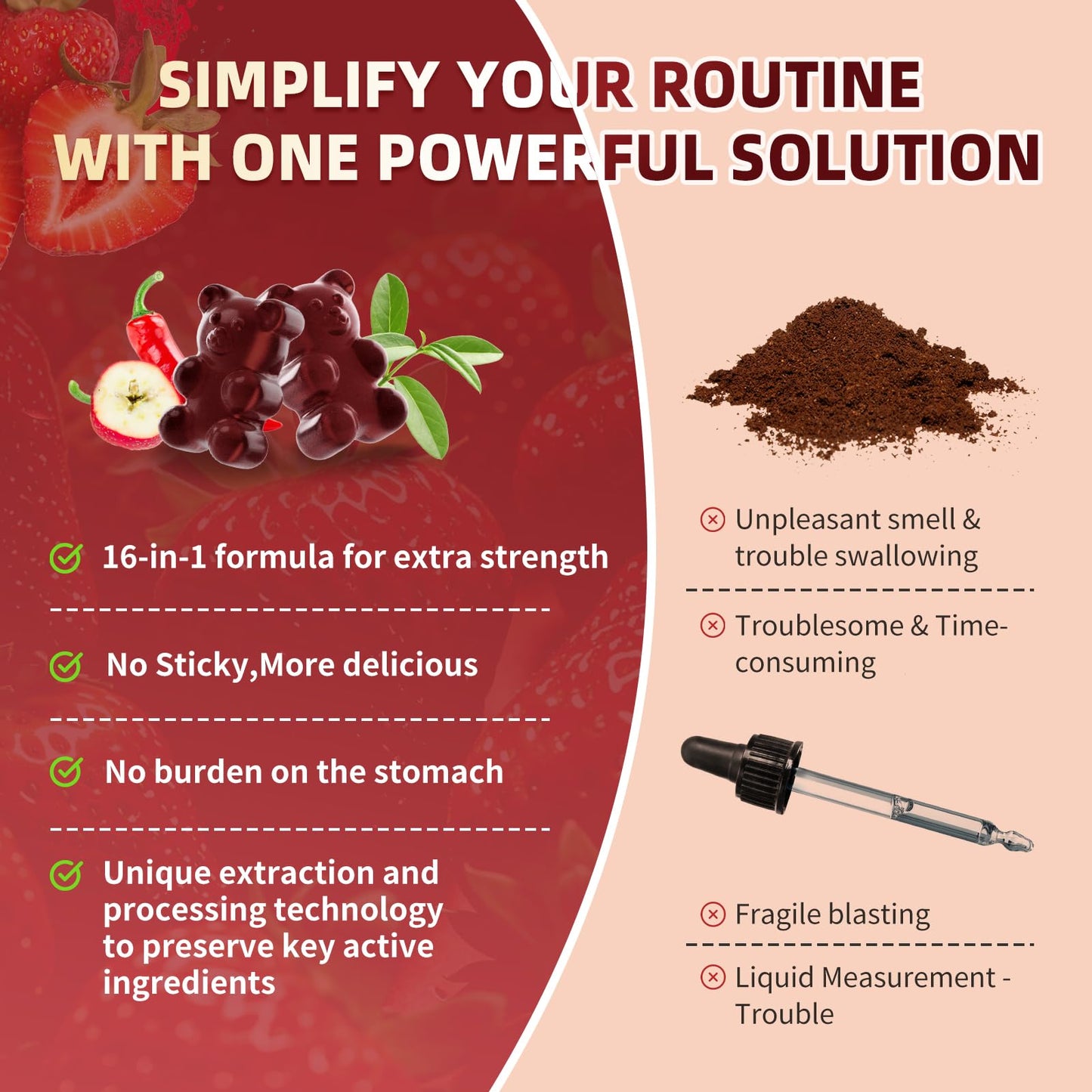 16 in 1 Cayenne Pepper Gummies - Sugar-Free 60 CT | Capsaicin Complex with Moringa, Hawthorn, Beet Root, Wormwood & Citrus Bergamot