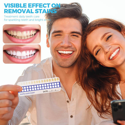 Teeth Whitening Kit for Sensitive Teeth - 16 LED Light, 30 Min - Pink