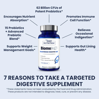 BiomeMD Probiotics by 1MD Nutrition — 62B CFUs, 15 Strains + Prebiotics | Digestive & Immune Support | 60 Capsules