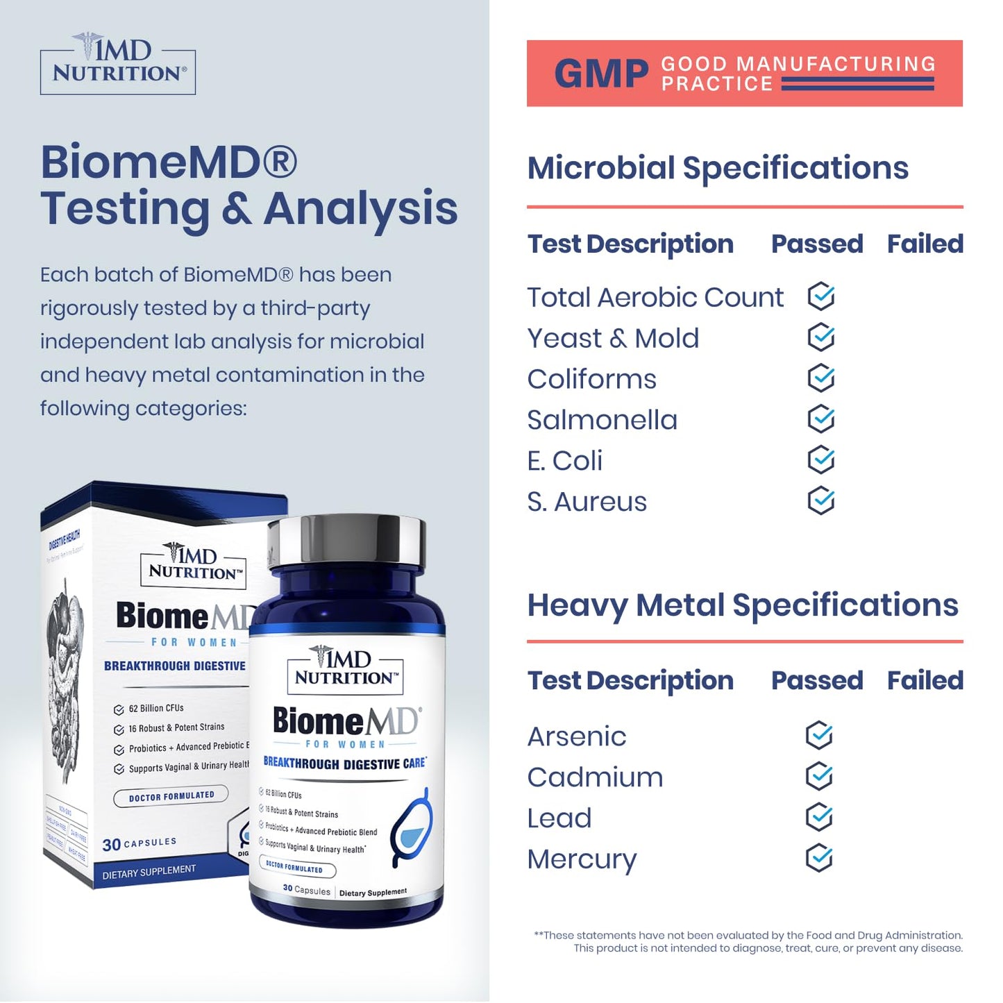 BiomeMD Probiotics by 1MD Nutrition | 62B CFUs, 15 Strains + Prebiotics | Digestive & Immune Support | 30 Capsules