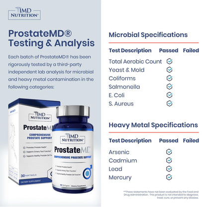 1MD ProstateMD Saw Palmetto Prostate Support: Urinary Health & Prostate Wellness, 60 Softgels (2-Pack)