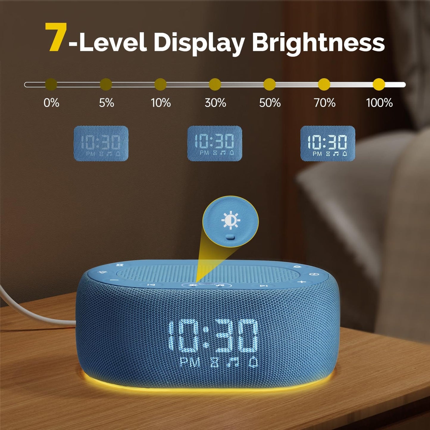 1Mii White Noise Sleep Machine with 18 Sounds, 7-Color Night Light, App Control, Alarm Clock, Timer, 16 Volume Levels – Blue