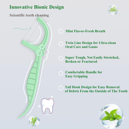 Twin-Line Dental Flossers – 100 Count Mint Flavor, LIAMOSS Dual Action Picks