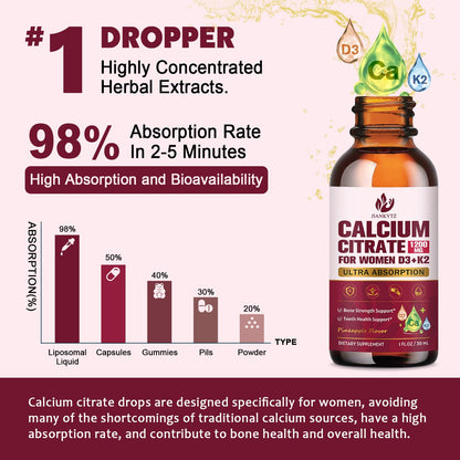 (2 Pack) Calcium Citrate with Vitamin D3 Liquid Drops for Women – 1200mg Absorption, Vitamin K2, 1 Fl Oz