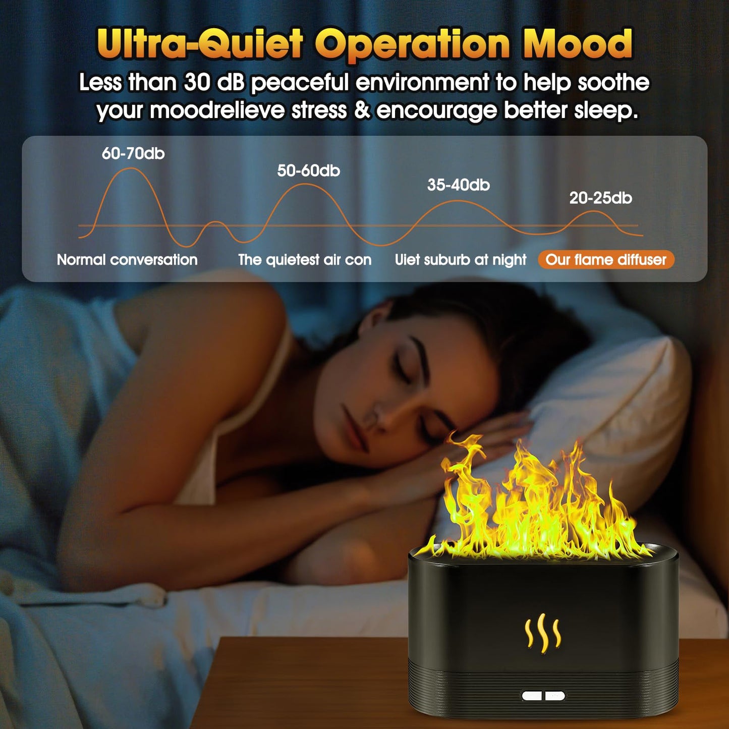 2 Pack Essential Oil Diffuser - 7 Color Flame, Auto-Off, 180mL, Black