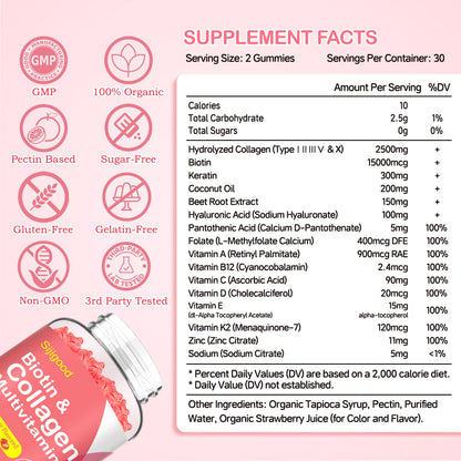 2 Pack Multi Collagen Peptides Gummies – Type I-V, Biotin, HA, Vitamins