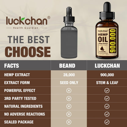 2-Pack Premium Hemp Oil - Sleep & Relaxation, Anxiety & Stress Relief | Organic Tincture Drops