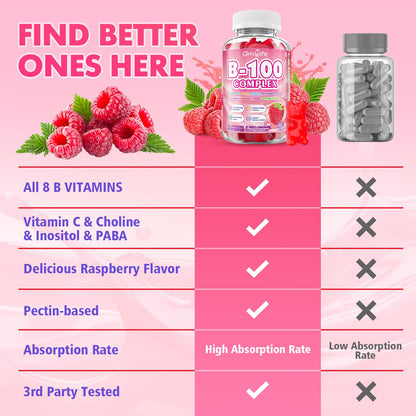 2 Pack Vitamin B Complex Gummies – Raspberry Flavor, All B Vitamins + Methyl B12
