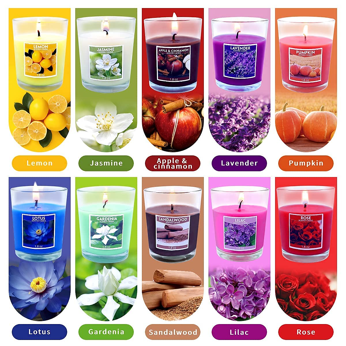20 Pack Scented Aromatherapy Candles – 10 Fragrances Soy Votive Gift Set