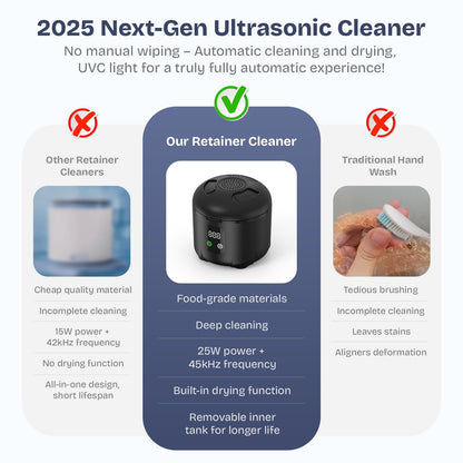 2025 Ultrasonic Retainer Cleaner – 45kHz, 25W with Drying (Black)