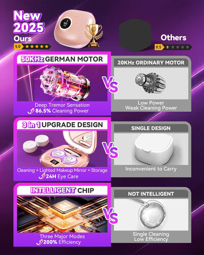 2025 Upgraded Ultrasonic Contact Lens Cleaner – 50KHz German Motor, Smart Modes, Portable Chic Pink