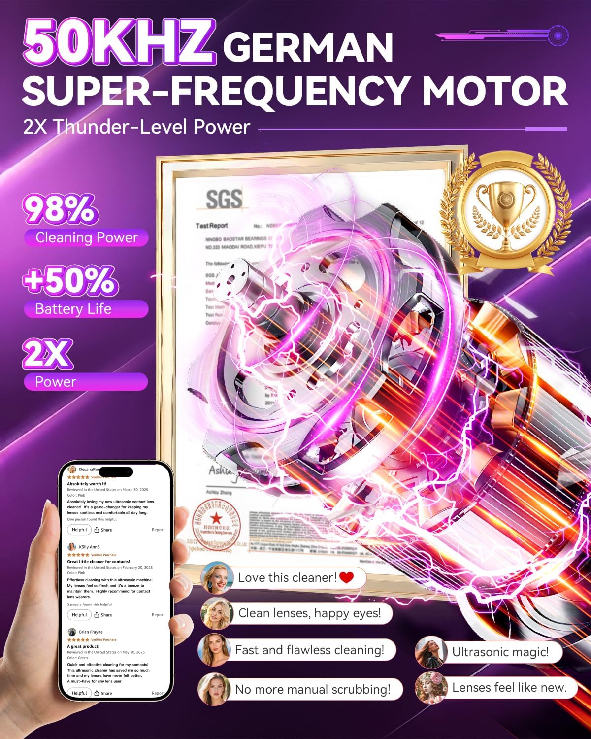 2025 Upgraded Ultrasonic Contact Lens Cleaner – 50KHz German Motor, Smart Modes, Portable Chic Pink