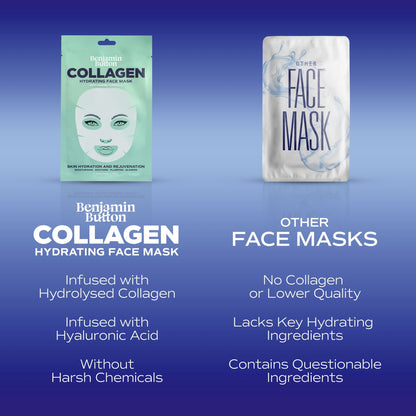 Collagen Hydrating Face Mask Benjamin Button