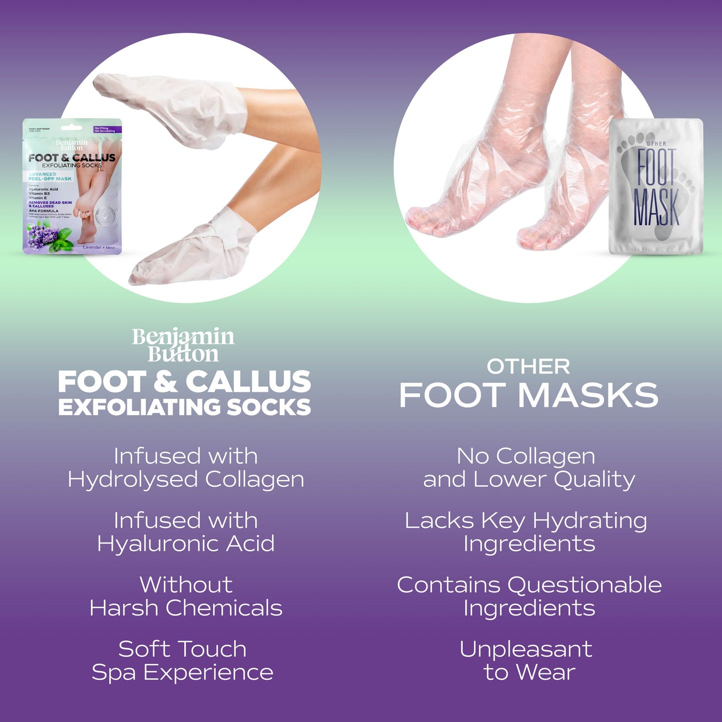 Exfoliating Foot Peel Mask – AHA Foot Peeling Mask – 5 Pack
