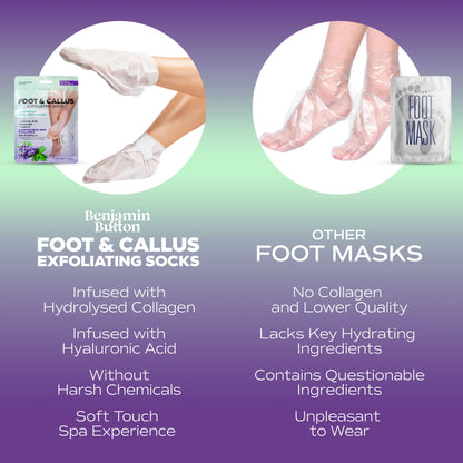 Exfoliating Foot Peel Mask – AHA Foot Peeling Mask – 5 Pack