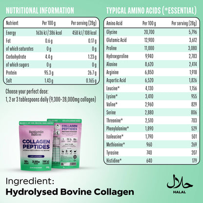 Benjamin Button Bovine Collagen Peptides Powder – 400g – Unflavoured