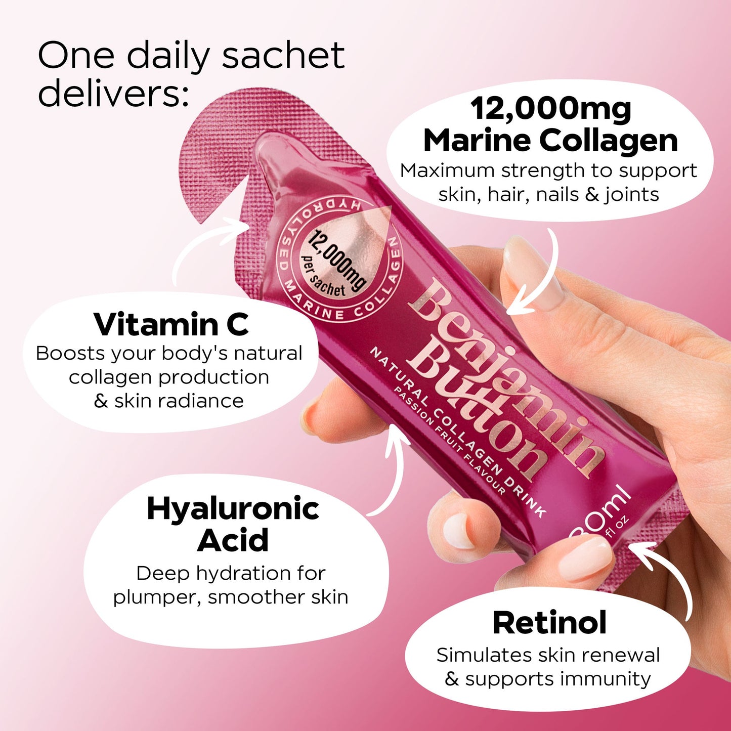 Benjamin Button 12,000mg Marine Collagen Drink - Passionfruit Liquid Sachets - 14 Sachets - Menopause Support