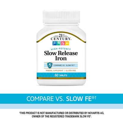 21st Century Slow Release Iron Tablets – 60 Count (Pack of 3) | Gentle Iron