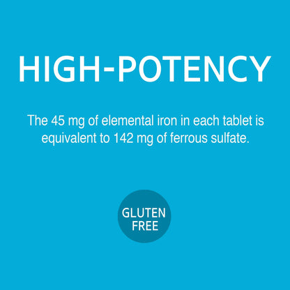 21st Century Slow Release Iron Tablets – 60 Count (Pack of 3) | Gentle Iron