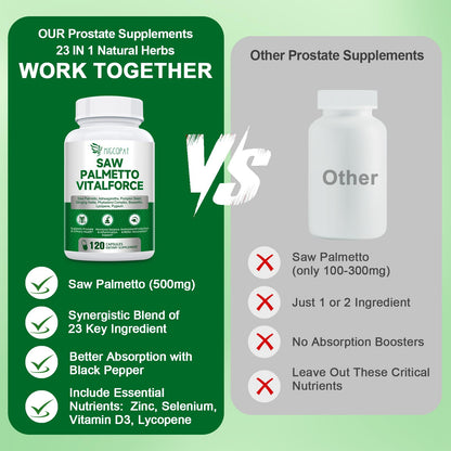 23-in-1 Saw Palmetto for Men – 10,000 mg per Serving Prostate Health Supplement with Ashwagandha, Pumpkin Seed, Stinging Nettle – 120 Caps