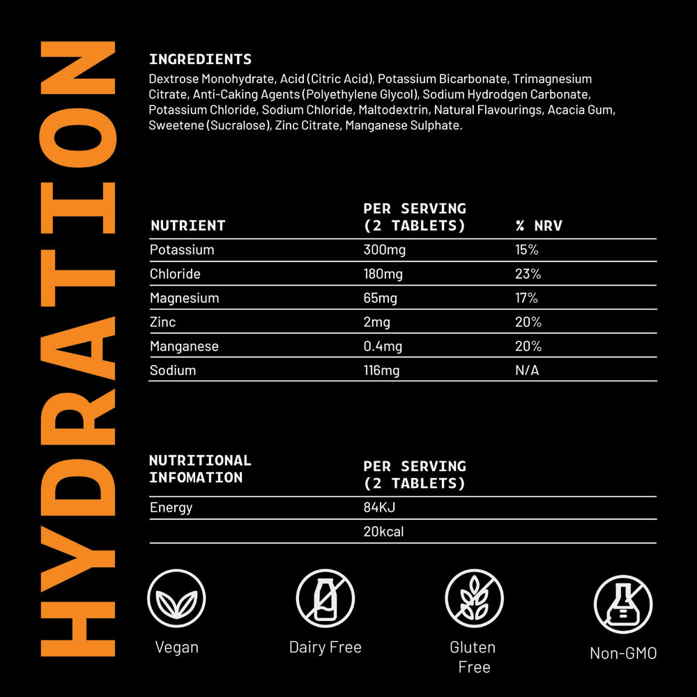 Hydration – Multi-Flavour Triple Pack HIRO