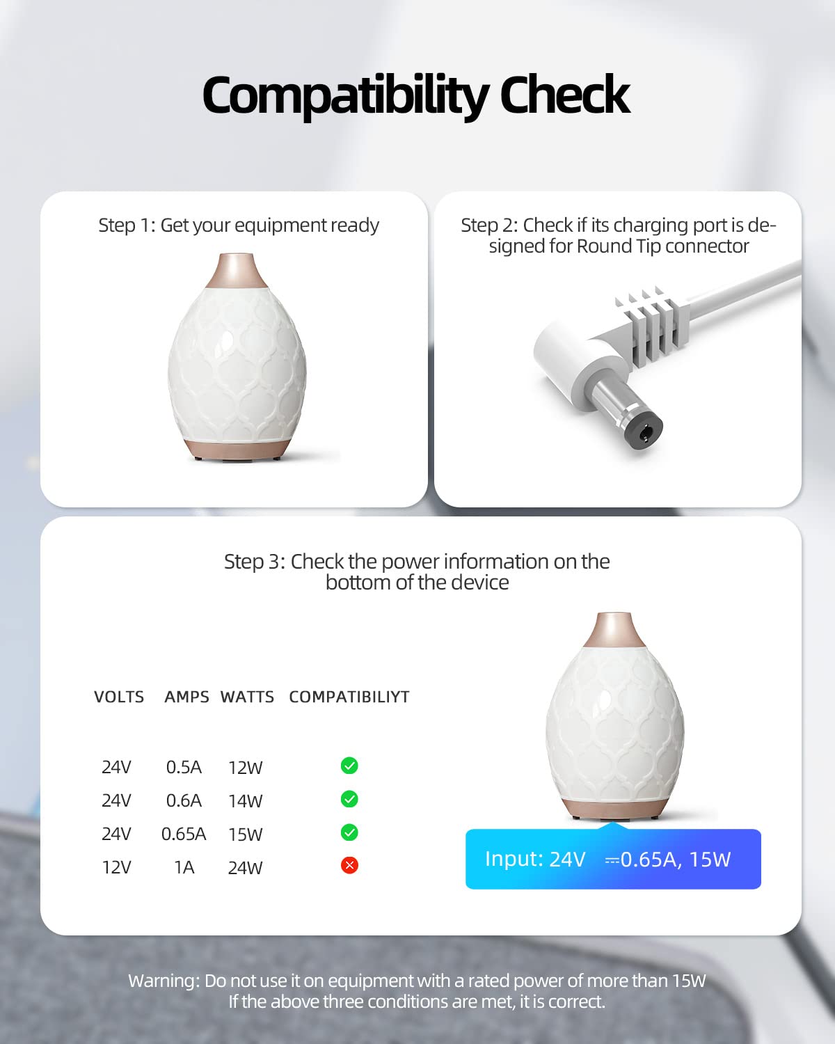 UL Listed 24V 0.65A Diffuser Power Adapter – 5.5x2.1mm Plug