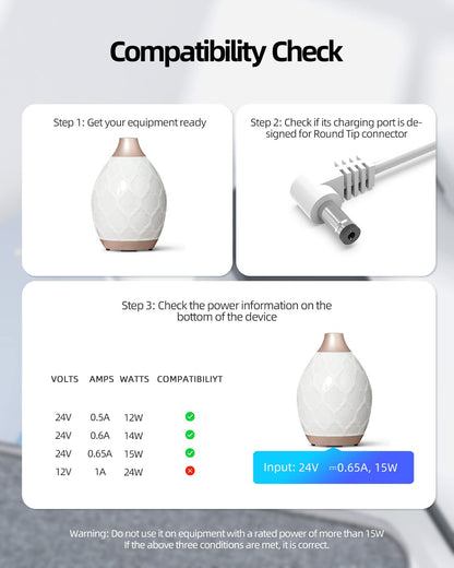 UL Listed 24V 0.65A Diffuser Power Adapter – 5.5x2.1mm Plug