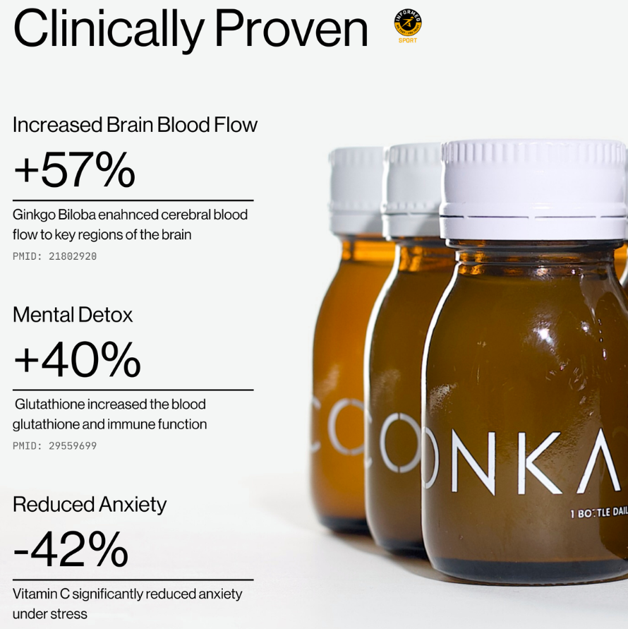 Conka Daily Nootropic Shot 12-Pack (Citrus)