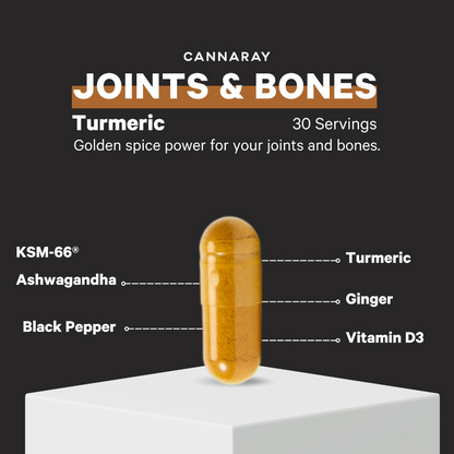 Cannaray Turmeric Capsules 1200mg