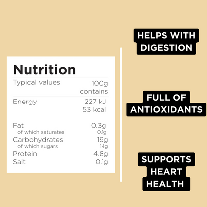 Ginger -  27g organic cold pressed ginger in every bottle, 12 x 60ml