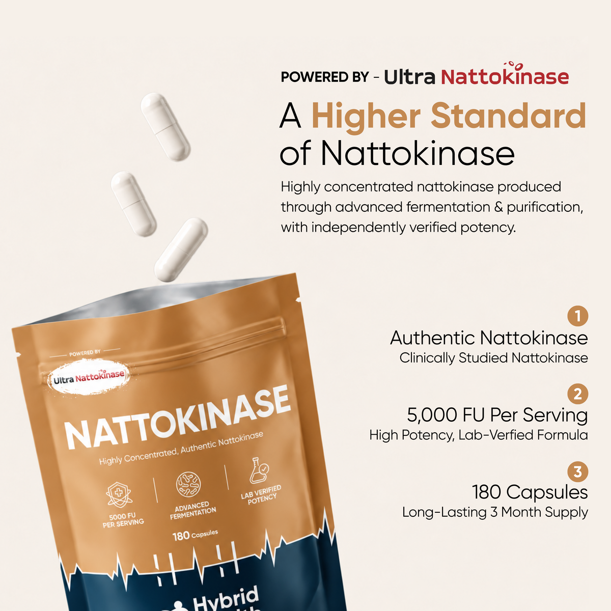 Nattokinase Hybrid Health