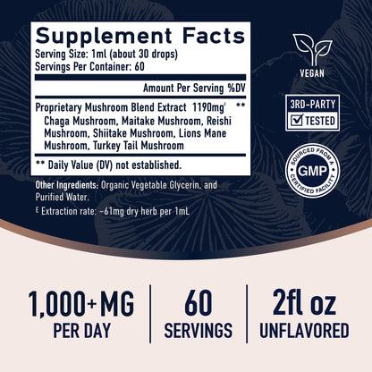 Mushrooms Liquid Drops Complex | Lions Mane & Turkey Tail | 2 Oz, 60 Servings | Non-GMO, Soy-Free