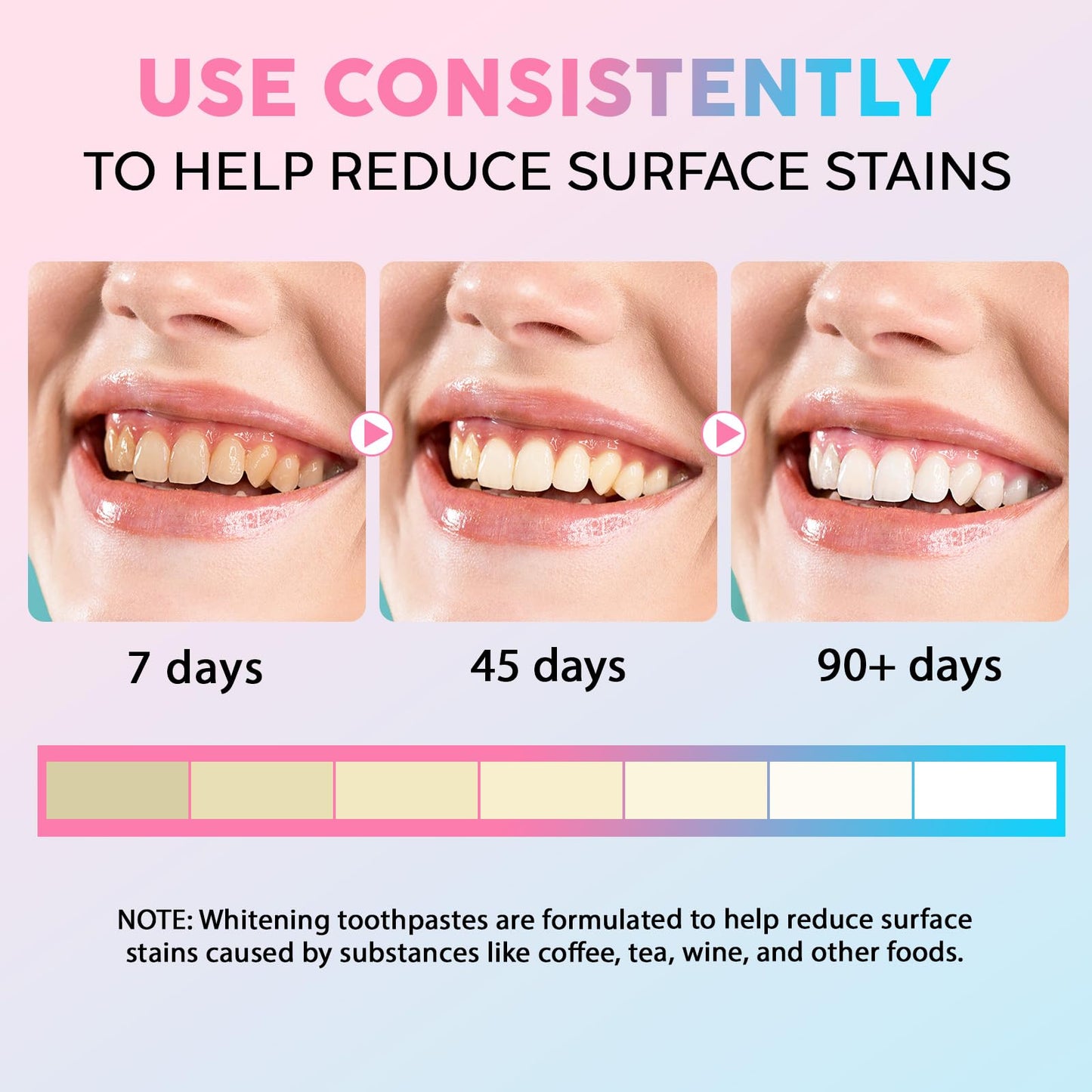 2Pack Niacinamide Whitening Toothpaste | Enamel Safe & Fresh Breath